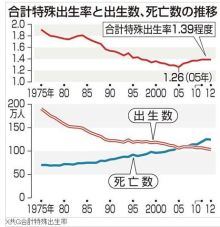 $神谷宗幣オフィシャルブログ「変えよう！若者の意識～熱カッコイイ仲間よ集え～」Powered by Ameba